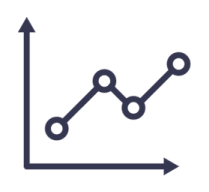 Monitoring